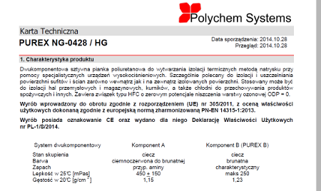 certyfikat KT NG 0428 HG